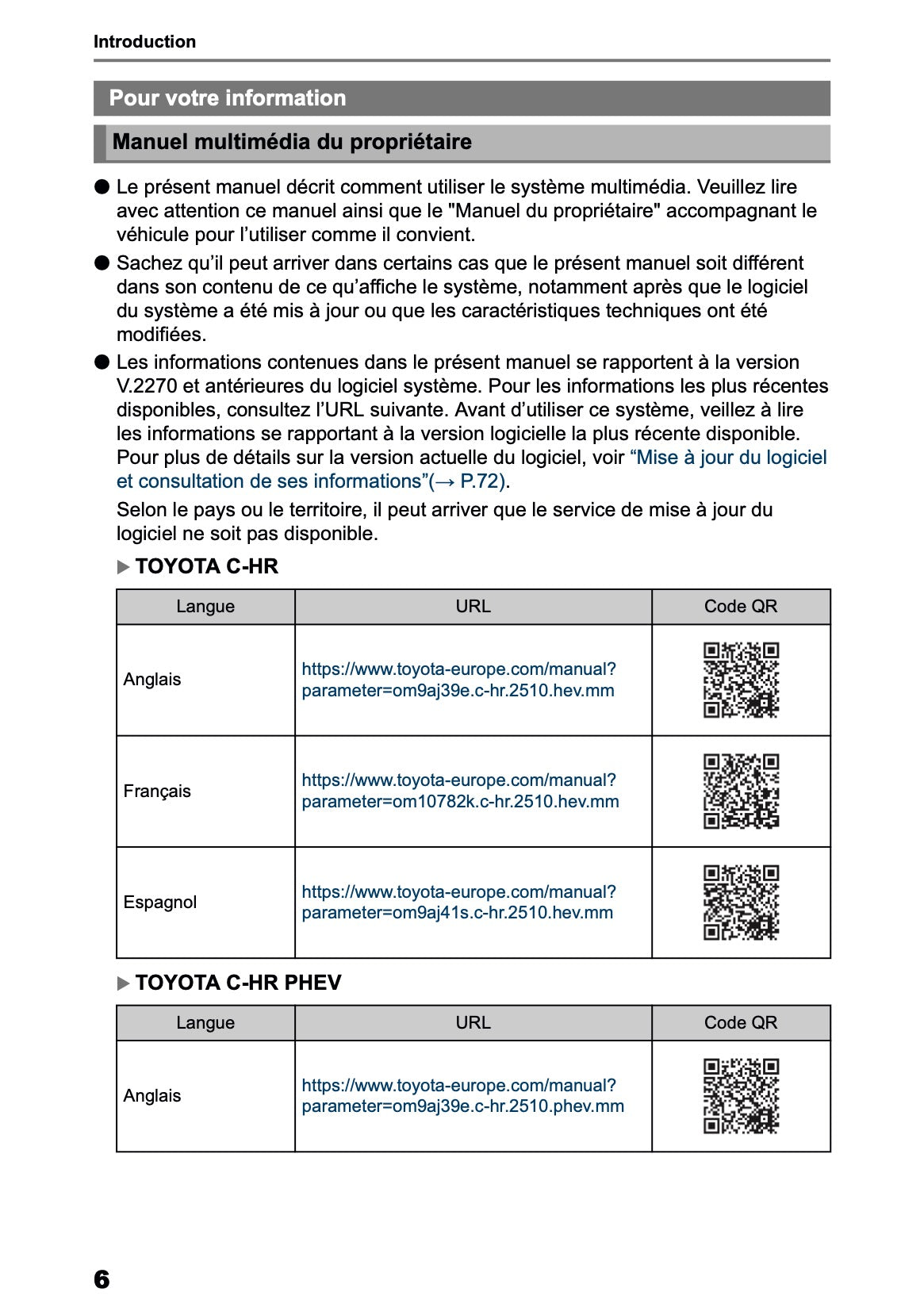 2025-2026 Toyota C-HR HEV/PHEV Navigation Manual | French