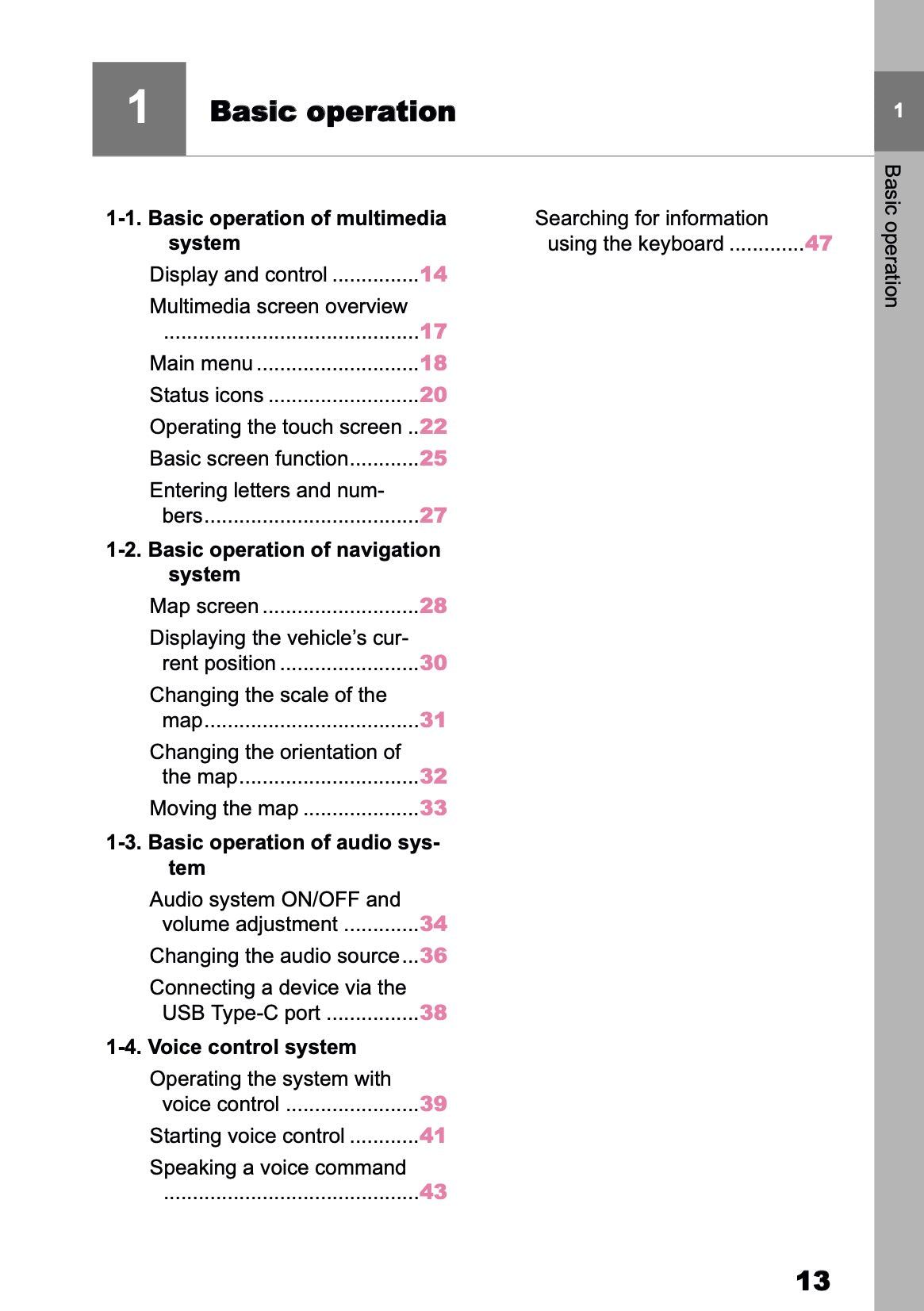 2025-2026 Toyota C-HR HEV/PHEV Navigation Manual | English