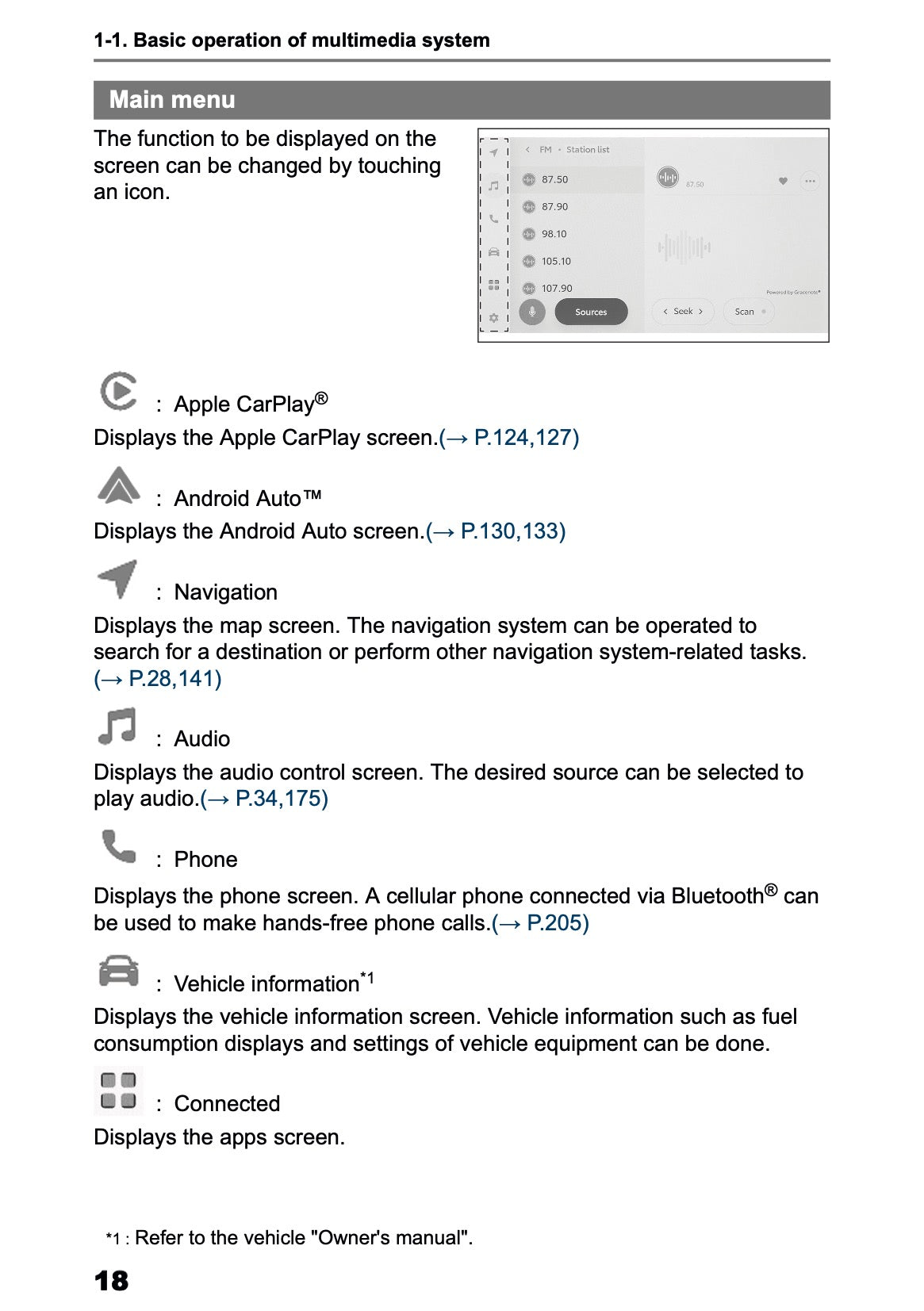 2025-2026 Toyota C-HR HEV/PHEV Navigation Manual | English