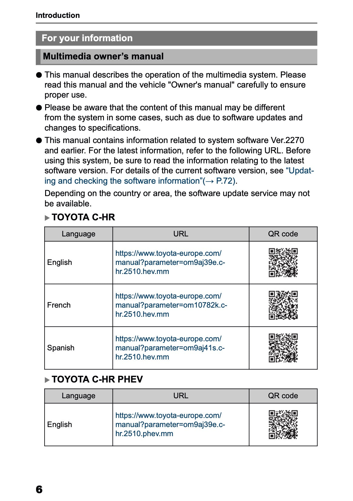 2025-2026 Toyota C-HR HEV/PHEV Navigation Manual | English