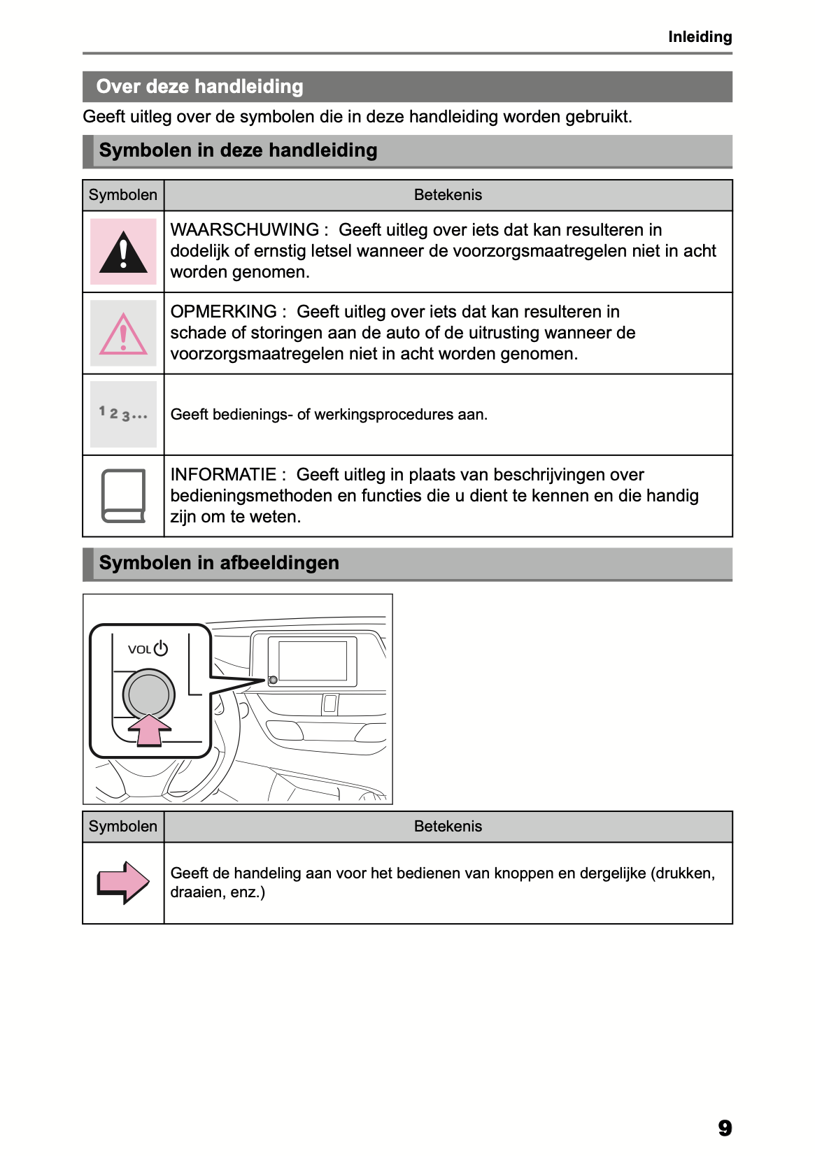 2022 Toyota C-HR / C-HR Hybrid Navigation & Multimedia Manual | Dutch