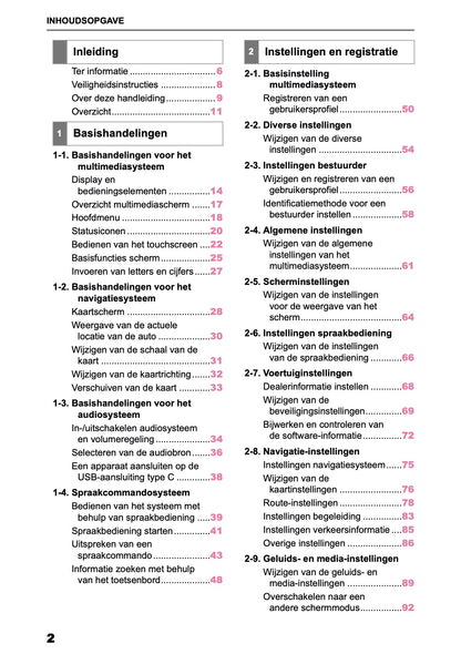 2025-2026 Toyota C-HR HEV/PHEV Navigation Manual | Dutch