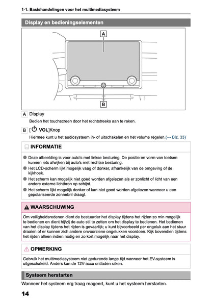 2026 Toyota C-HR+ Navigation Manual | Dutch