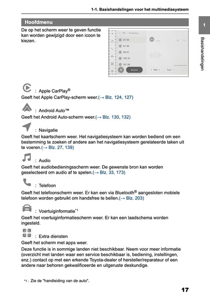 2026 Toyota C-HR+ Navigation Manual | Dutch