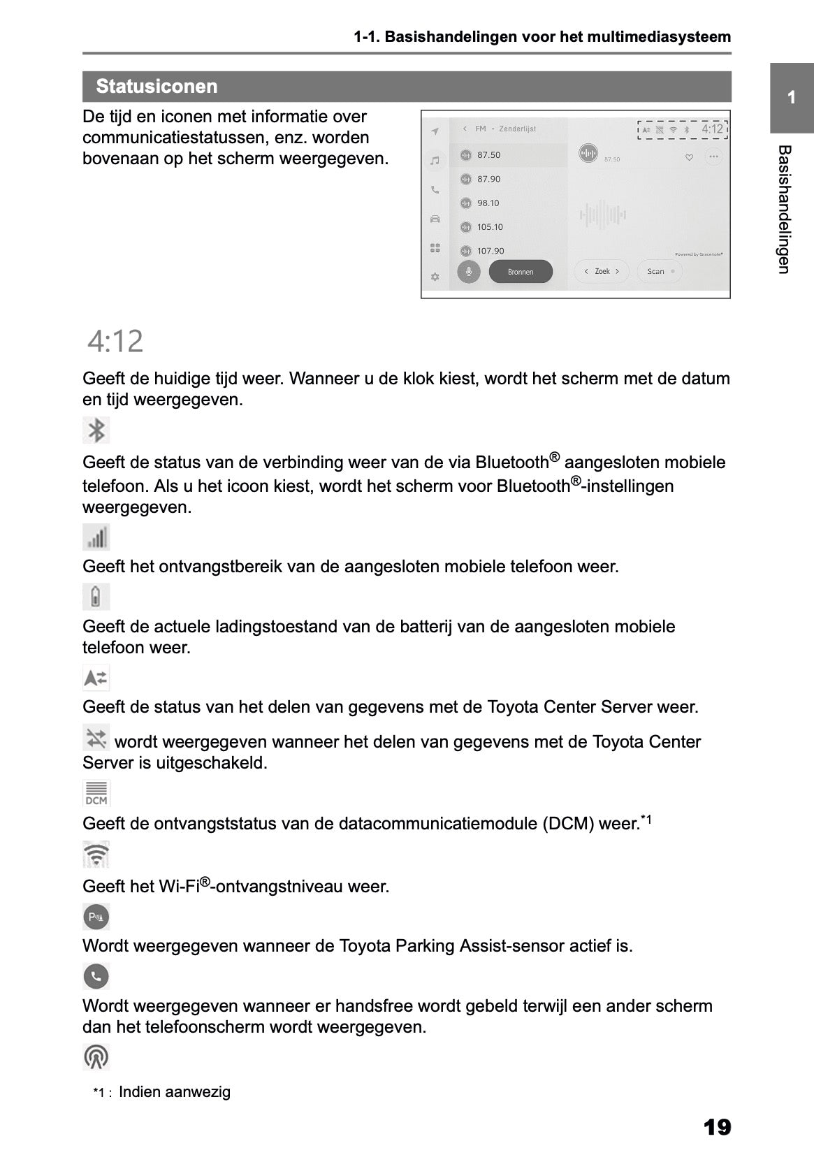 2026 Toyota C-HR+ Navigation Manual | Dutch