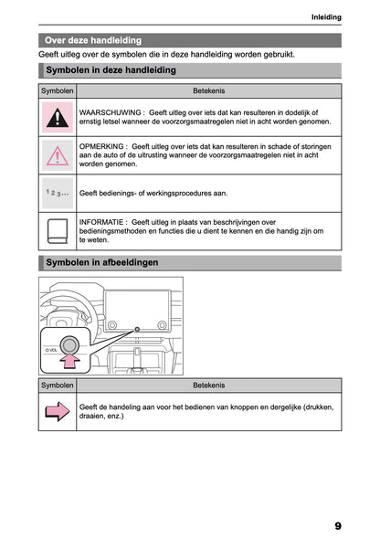 2026 Toyota C-HR+ Navigation Manual | Dutch