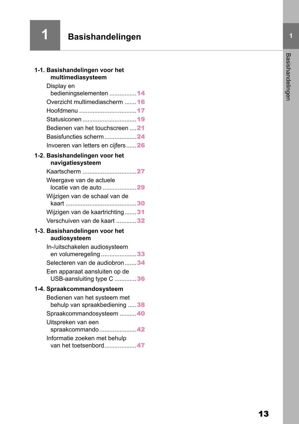 2025 Toyota Corolla Cross Hybrid Navigation Manual | Dutch