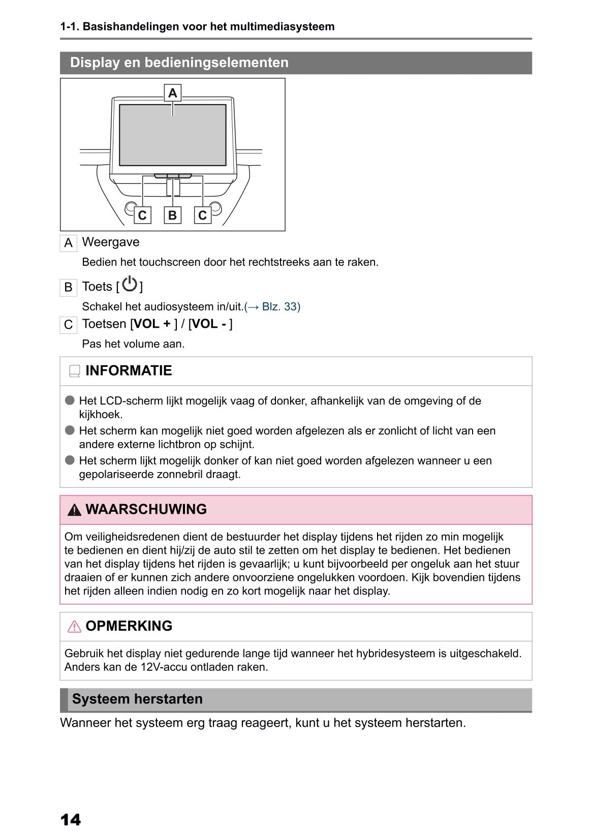 2025 Toyota Corolla Cross Hybrid Navigation Manual | Dutch
