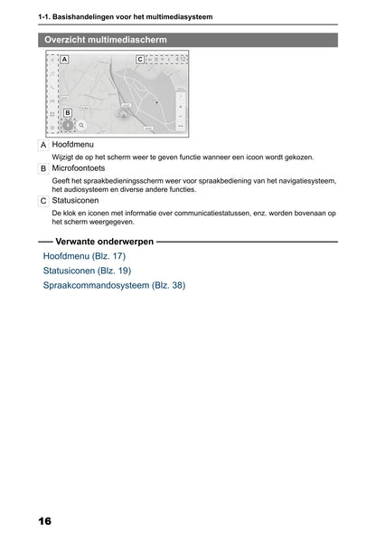 2025 Toyota Corolla Cross Hybrid Navigation Manual | Dutch