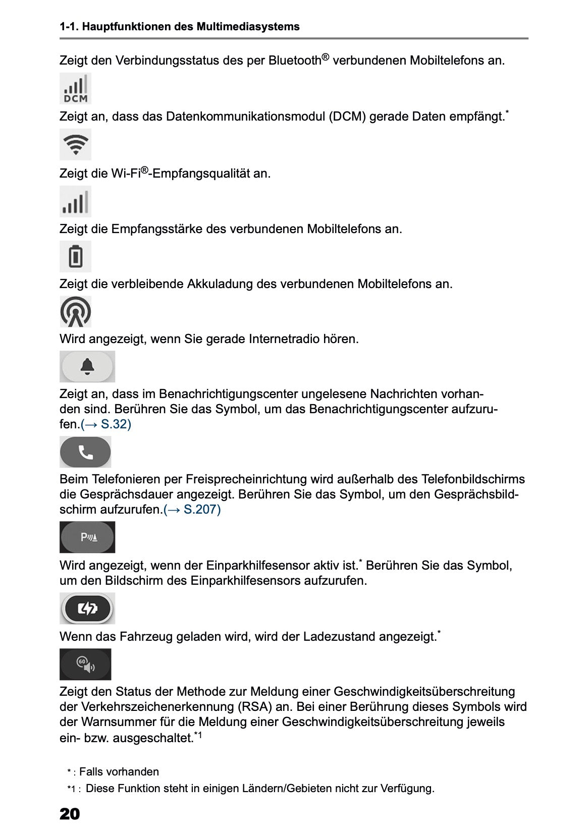 2026 Toyota RAV4 Navigation Manual | German