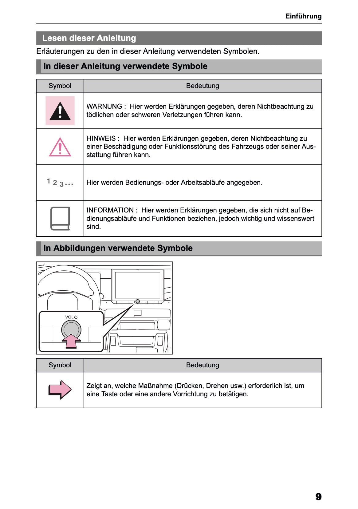 2026 Toyota RAV4 Navigation Manual | German