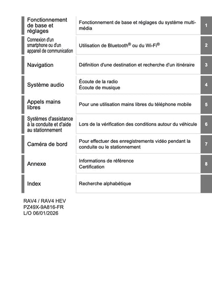 2026 Toyota RAV4 Manuel de Navigation | Français