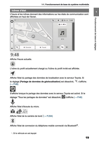 2026 Toyota RAV4 Manuel de Navigation | Français