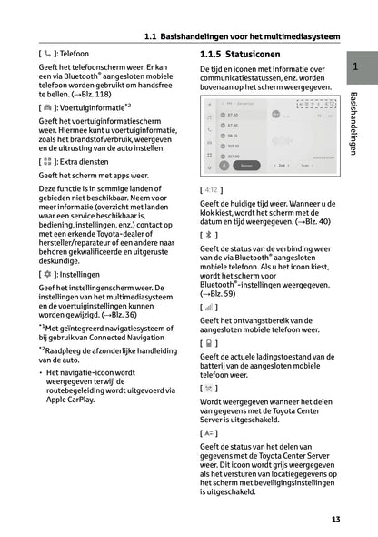 2023-2024 Toyota RAV4/RAV4 Hybrid Infotainment Manual | Dutch