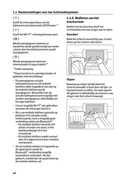 2023-2024 Toyota RAV4/RAV4 Hybrid Infotainment Manual | Dutch