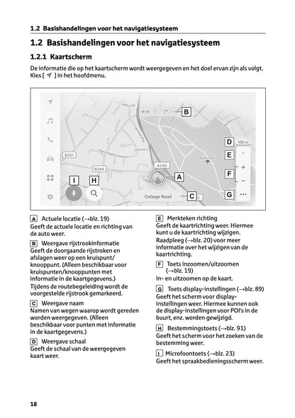 2023-2024 Toyota RAV4/RAV4 Hybrid Infotainment Manual | Dutch