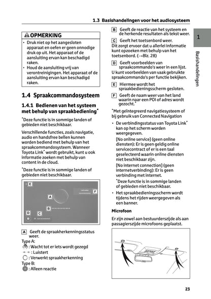 2023-2024 Toyota RAV4/RAV4 Hybrid Infotainment Manual | Dutch