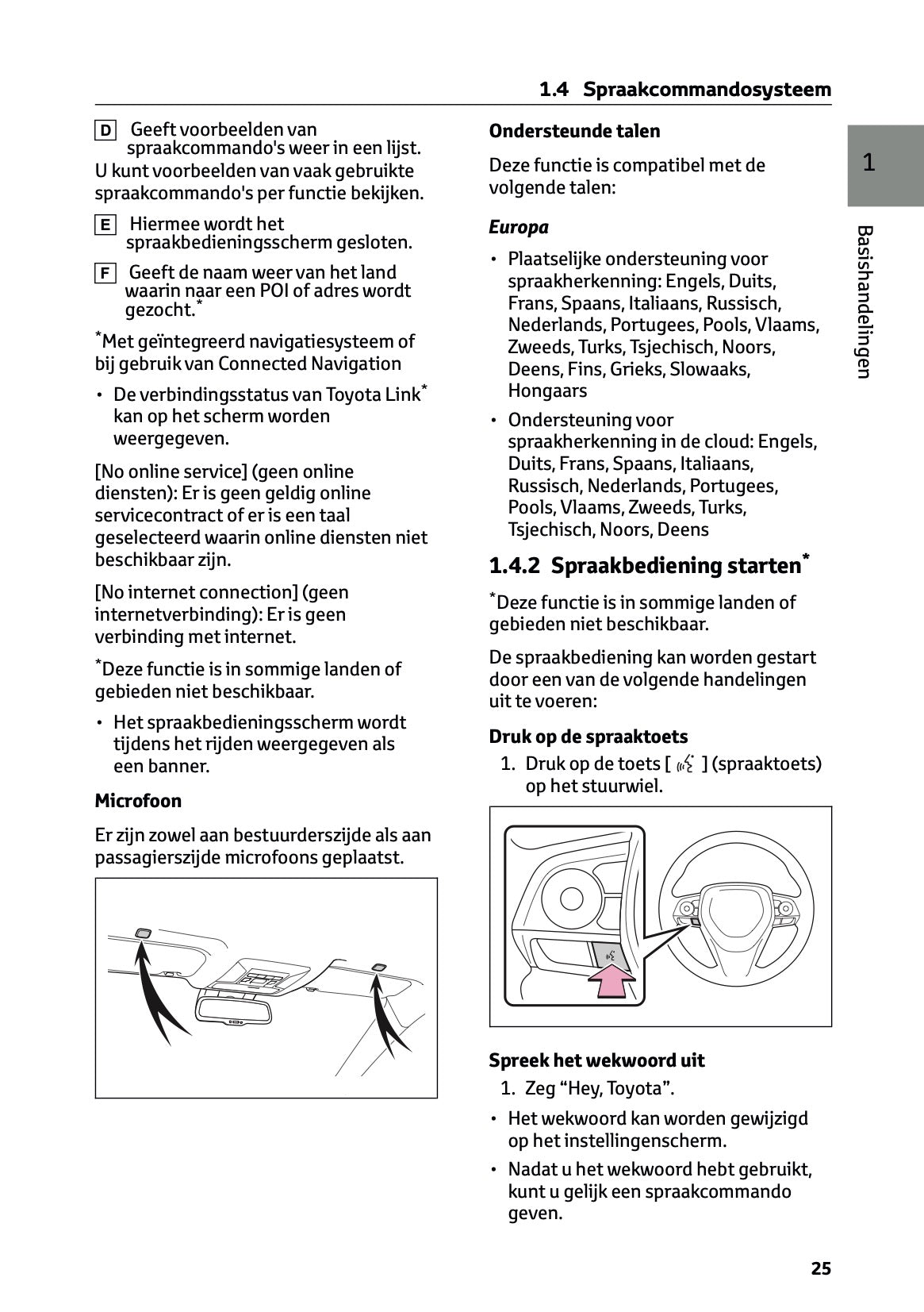 2024-2025 Toyota RAV4 Hybrid Navigation Manual | Dutch