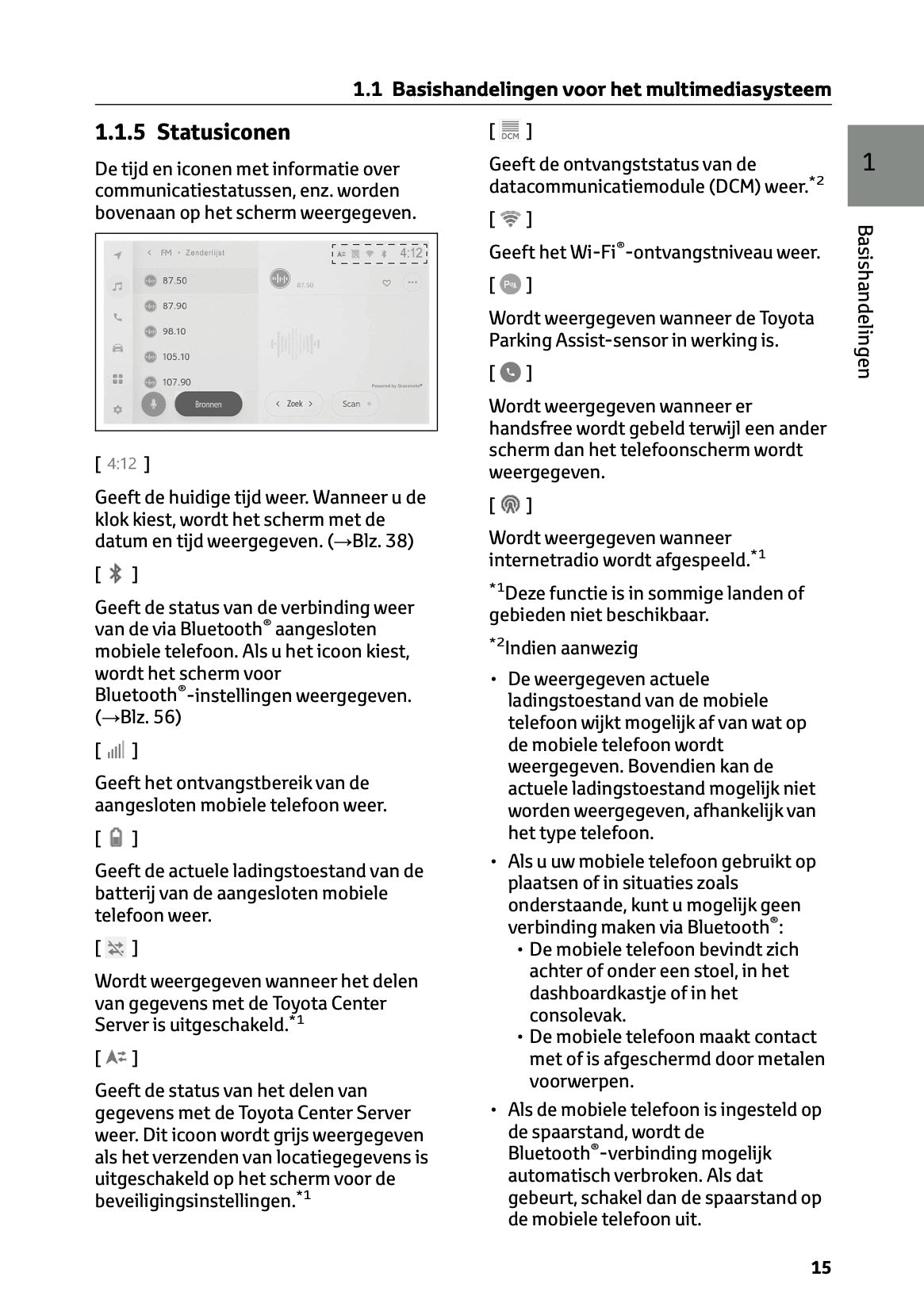 2024-2025 Toyota RAV4 Plug-in-Hybrid Navigation Manual | Dutch