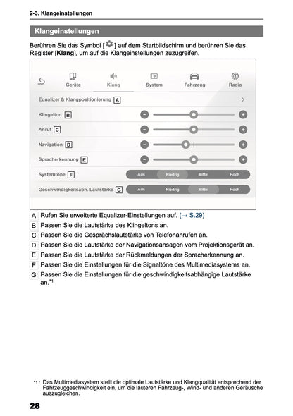 2025 Toyota Yaris Cross Hybrid Multimedia Manual | German