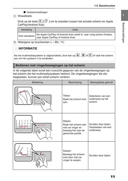 2024 Toyota Yaris Cross Hybrid Multimedia Manual | Dutch