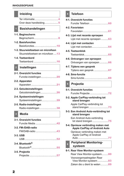2024 Toyota Yaris Cross Hybrid Multimedia Manual | Dutch