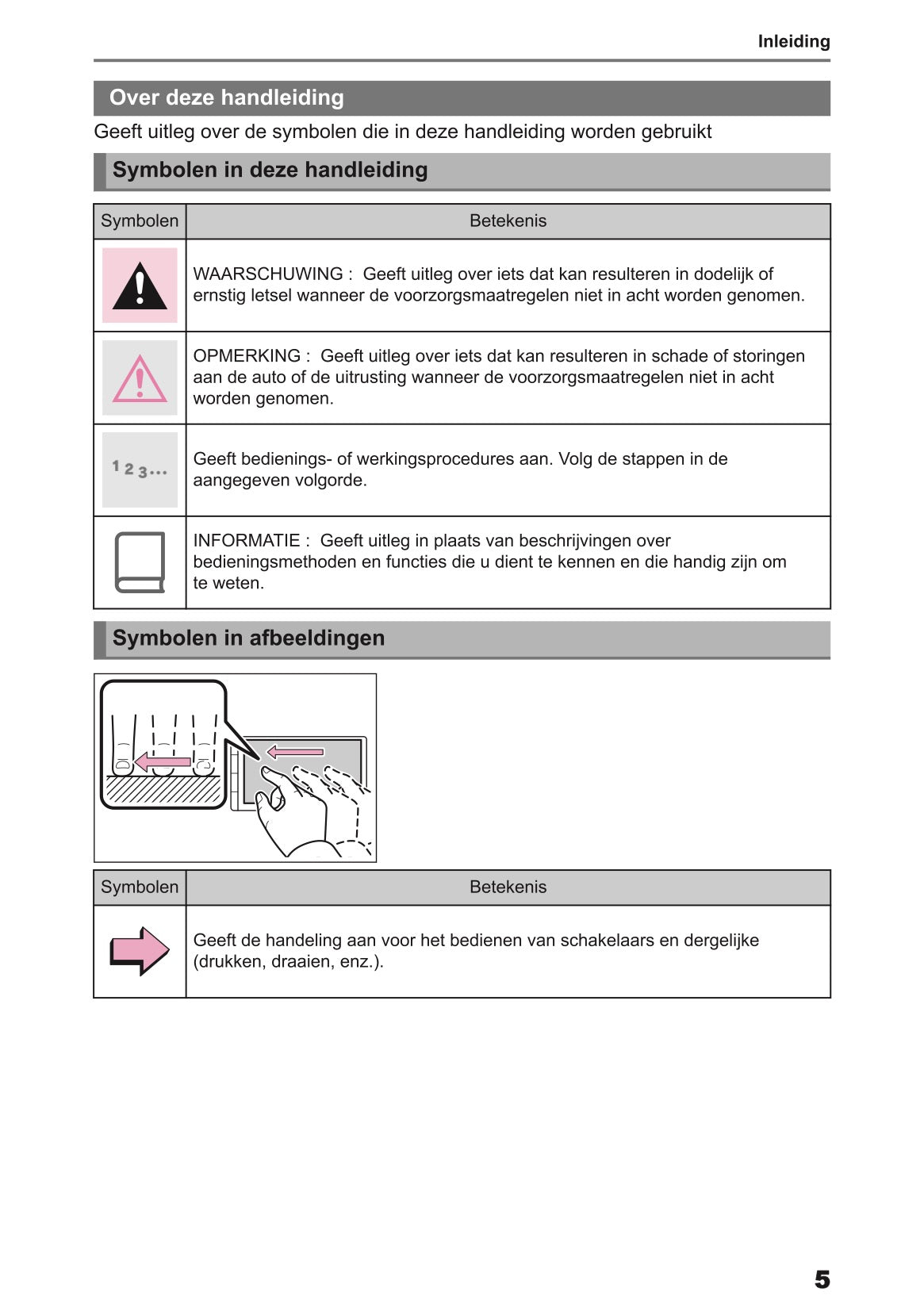 2024 Toyota Yaris Cross Hybrid Multimedia Manual | Dutch