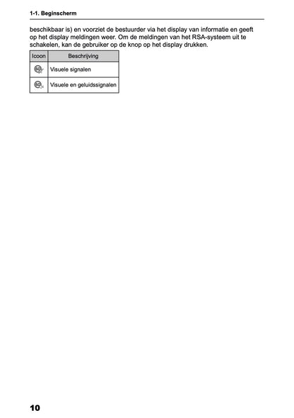 2025 Toyota Yaris Cross Hybrid Multimedia Manual | Dutch