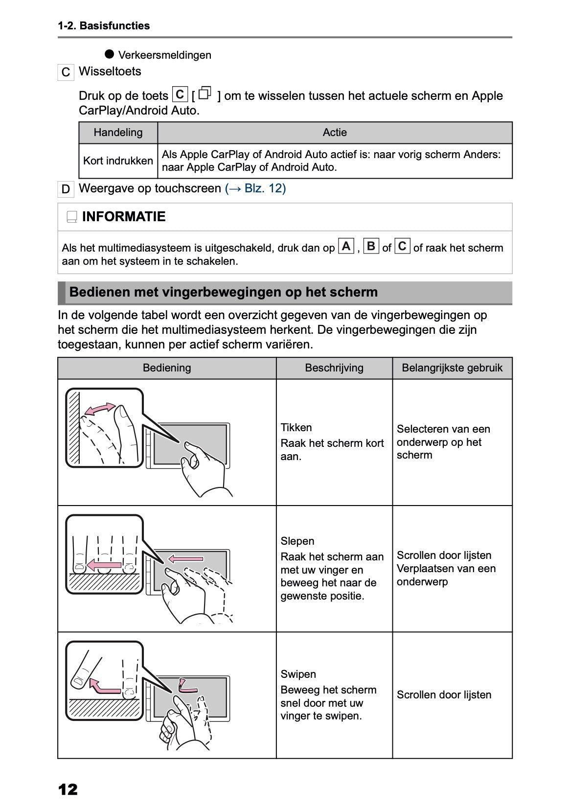 2025 Toyota Yaris Cross Hybrid Multimedia Manual | Dutch