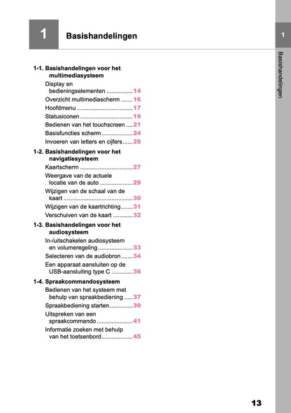 2025 Toyota Yaris Cross Hybrid Navigation Manual | Dutch