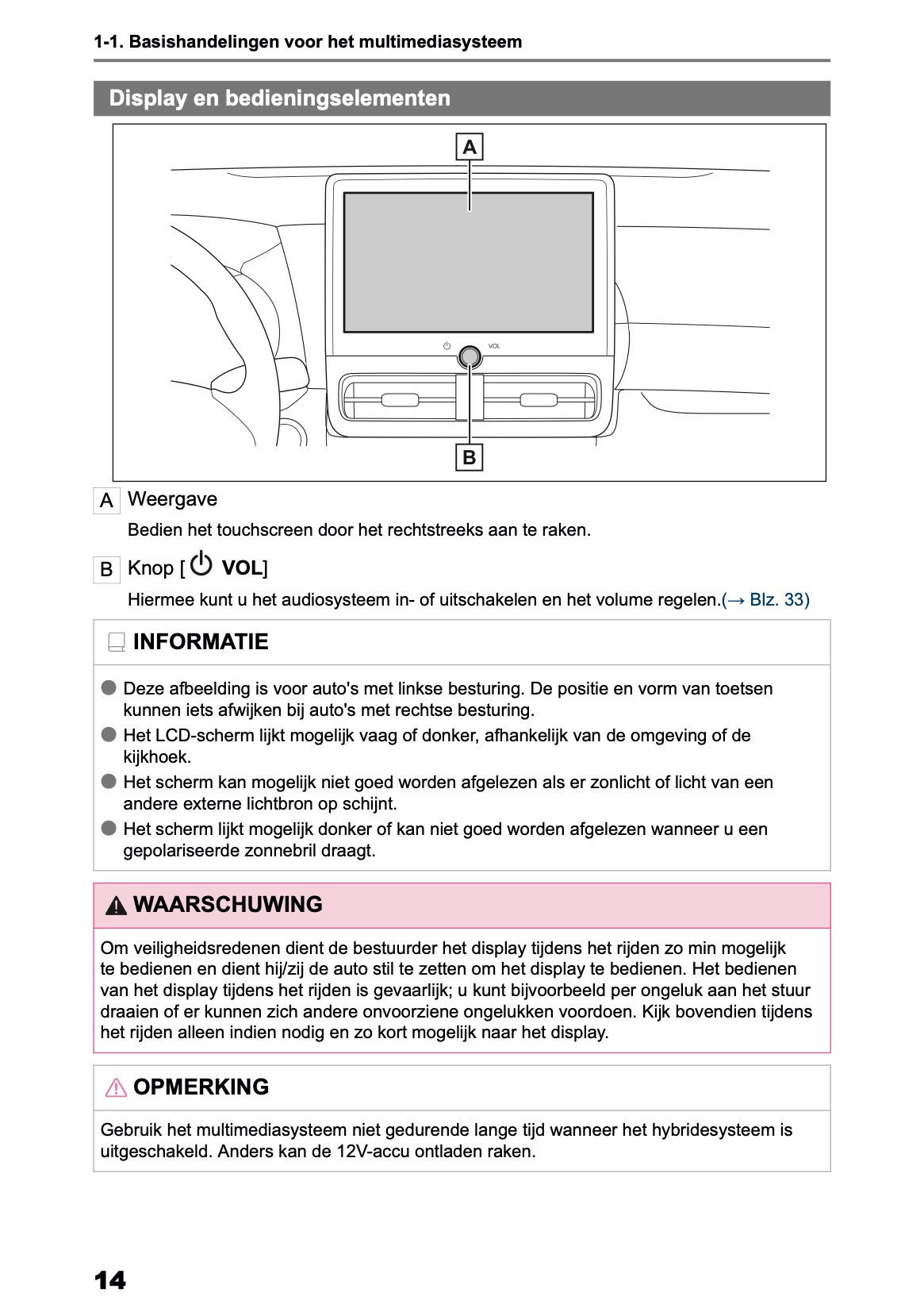 2025 Toyota Yaris Cross Hybrid Navigation Manual | Dutch