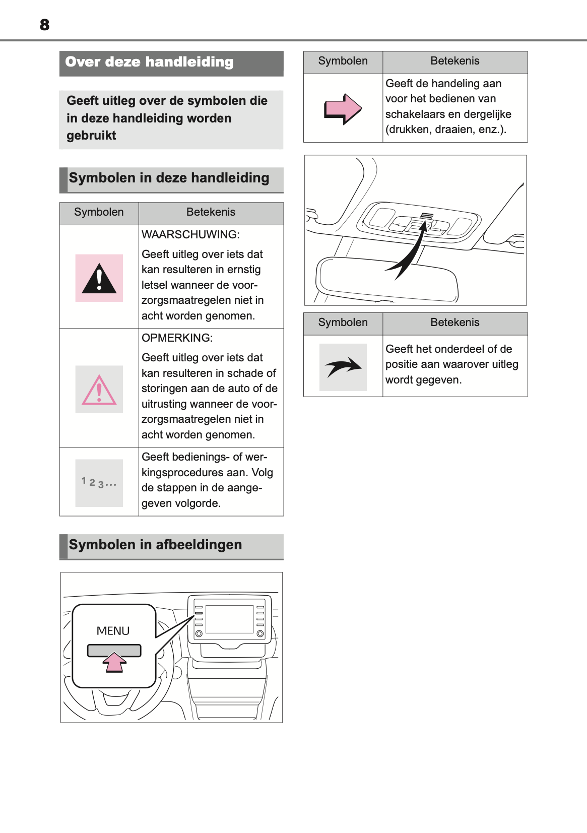 2021-2023 Toyota Yaris Cross/Yaris Cross Hybrid Navigation Manual | Dutch