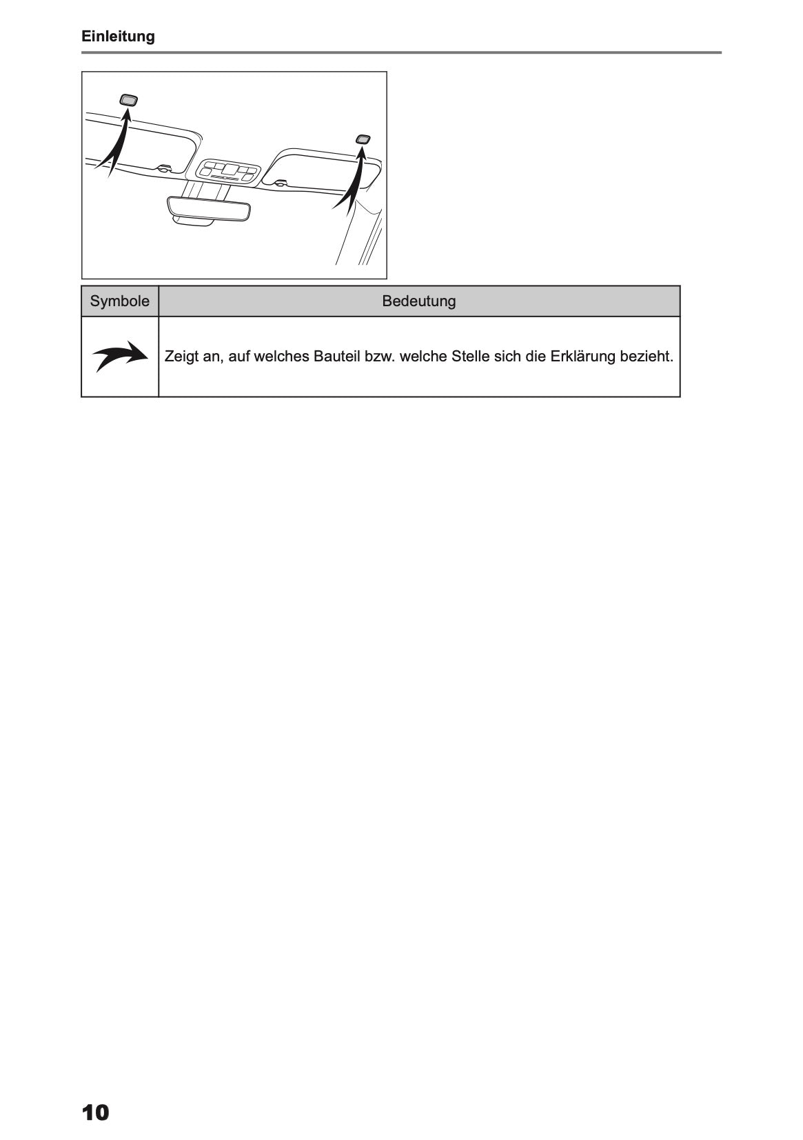 2026 Toyota Yaris Cross Hybrid Navigation Manual | German