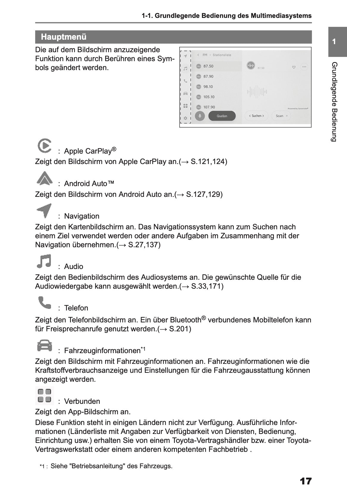 2026 Toyota Yaris Cross Hybrid Navigation Manual | German