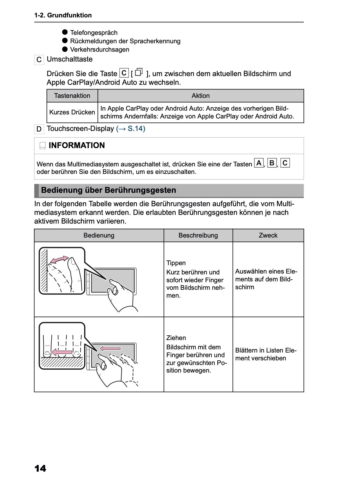 2026 Toyota Yaris Hybrid Multimedia Manual | German