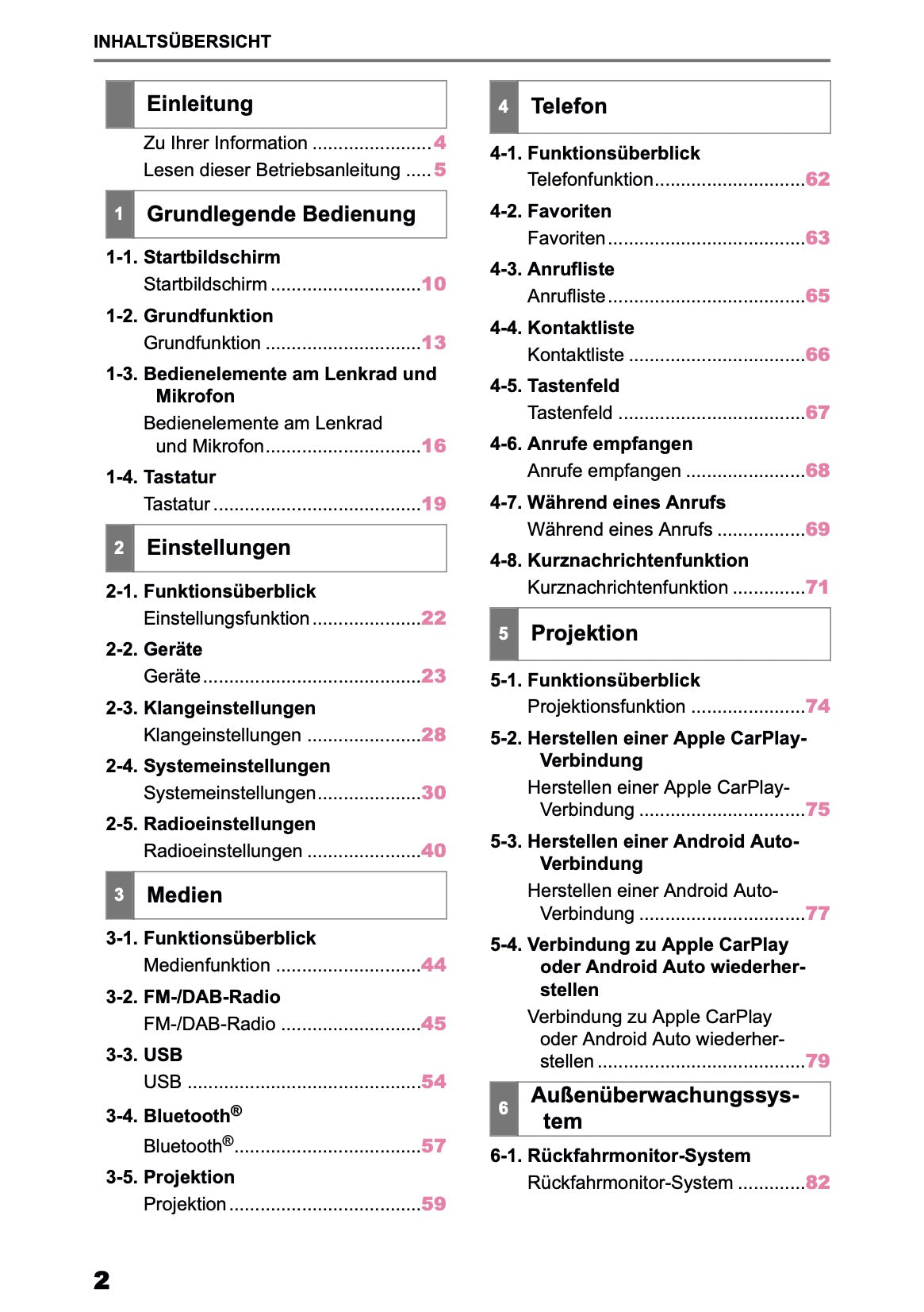 2026 Toyota Yaris Hybrid Multimedia Manual | German