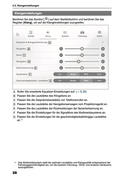 2026 Toyota Yaris Hybrid Multimedia Manual | German