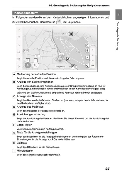 2026 Toyota Yaris Hybrid Navigation Manual | German