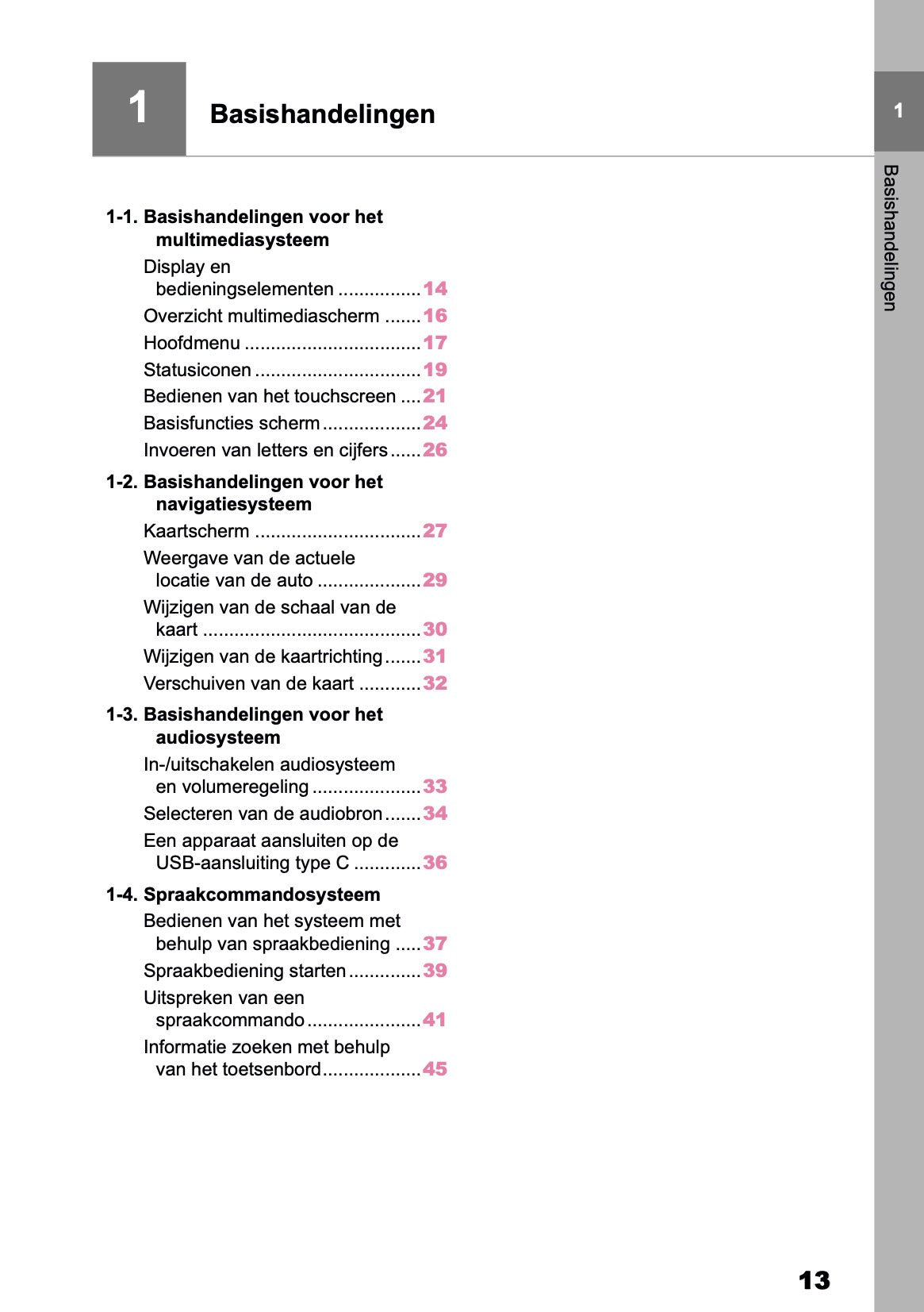 2025-2026 Toyota Yaris Hybrid Navigation Manual | Dutch