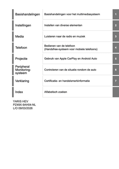 2026 Toyota Yaris Hybrid Multimedia Manual | Dutch