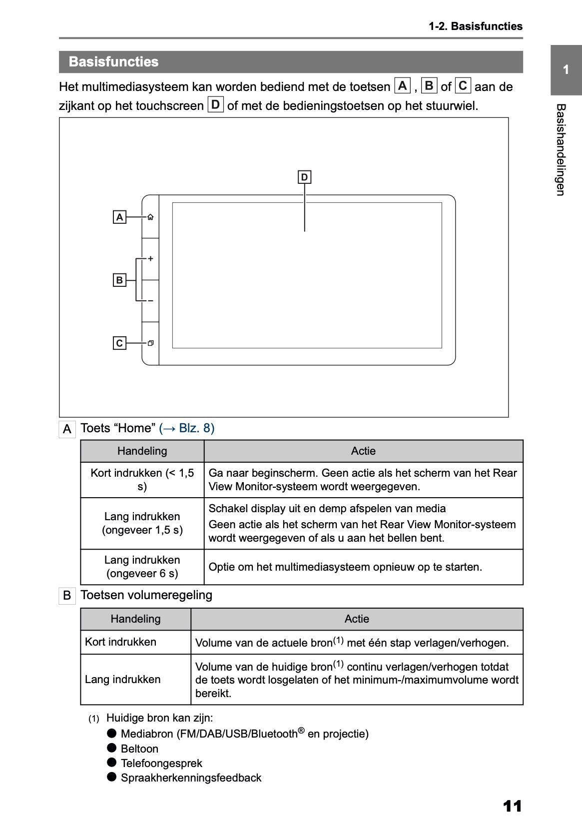 2026 Toyota Yaris Hybrid Multimedia Manual | Dutch