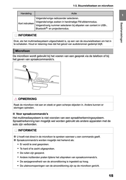 2026 Toyota Yaris Hybrid Multimedia Manual | Dutch