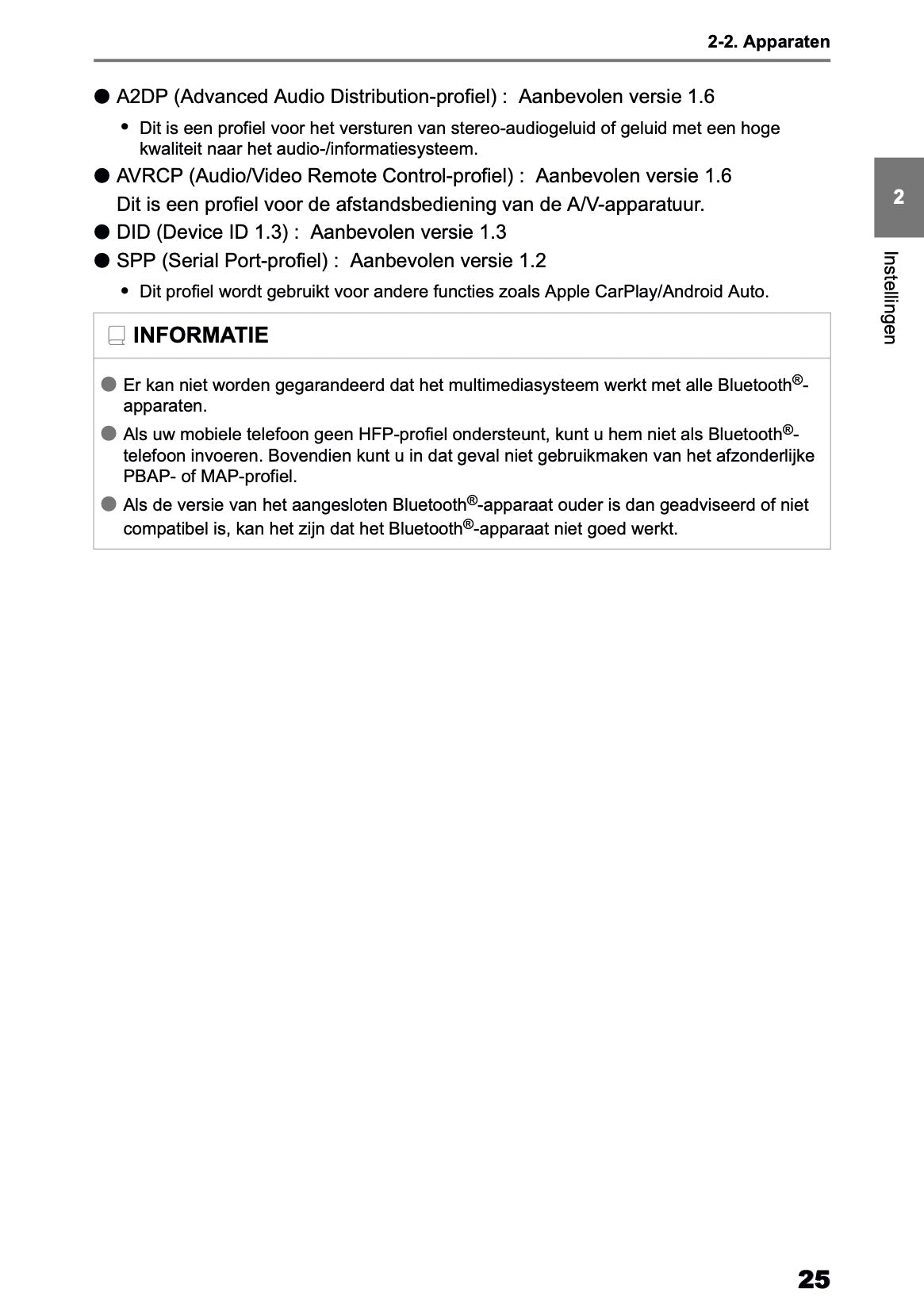 2026 Toyota Yaris Hybrid Multimedia Manual | Dutch