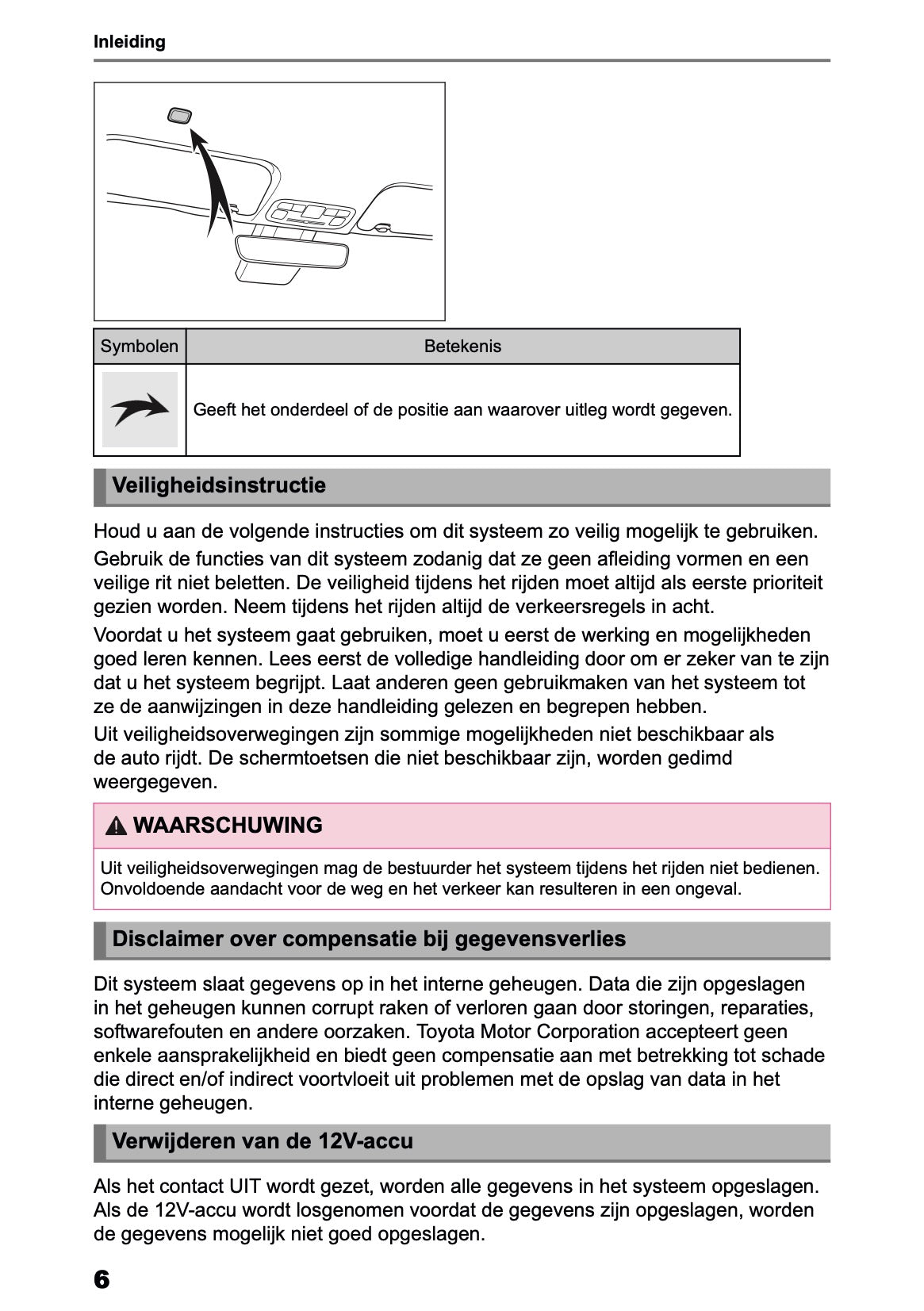 2026 Toyota Yaris Hybrid Multimedia Manual | Dutch