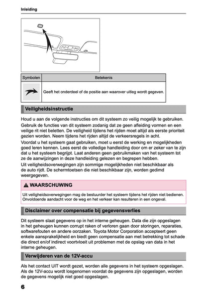 2026 Toyota Yaris Hybrid Multimedia Manual | Dutch