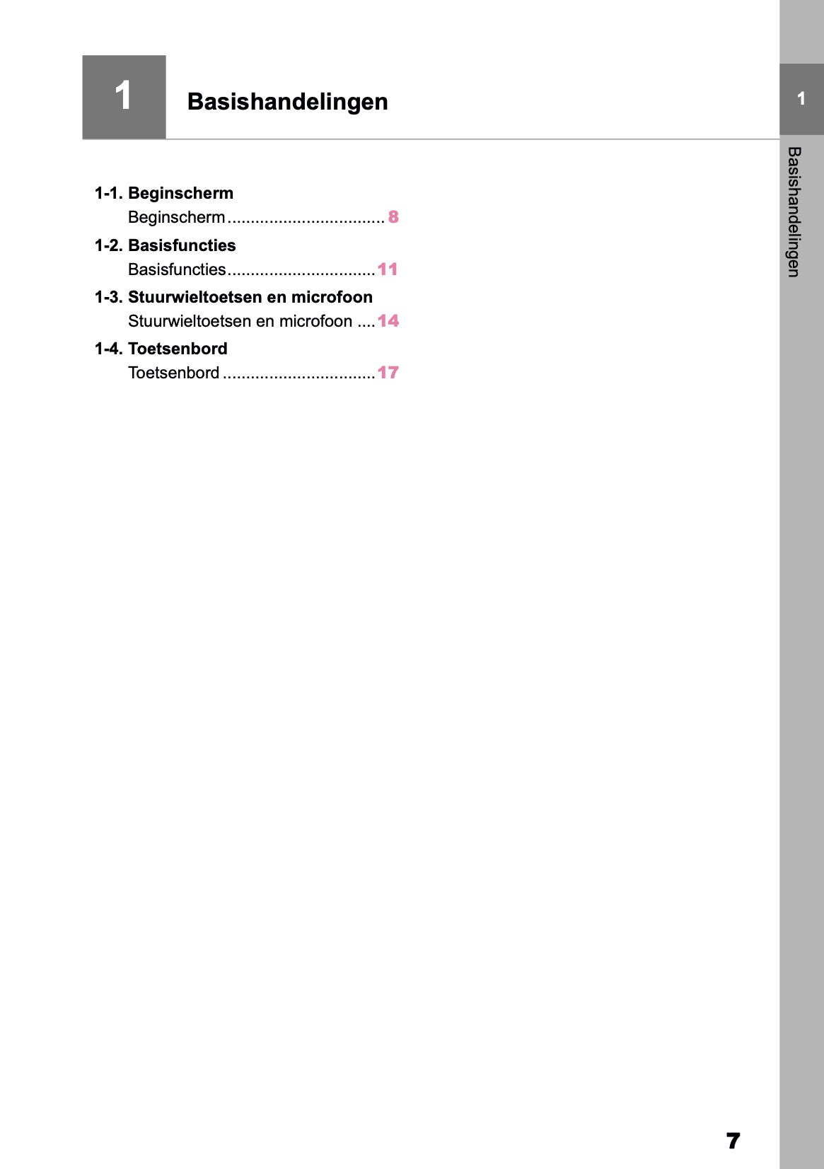 2026 Toyota Yaris Hybrid Multimedia Manual | Dutch