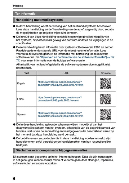2026 Toyota Yaris Hybrid Navigation Manual | Dutch