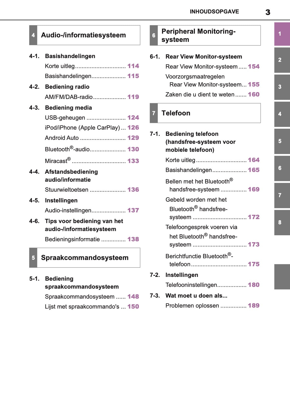 2021 Toyota Yaris Navigation Manual | Dutch