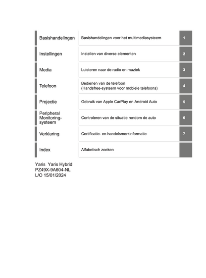 2024 Toyota Yaris/Yaris Hybrid Multi Media Manual | Dutch