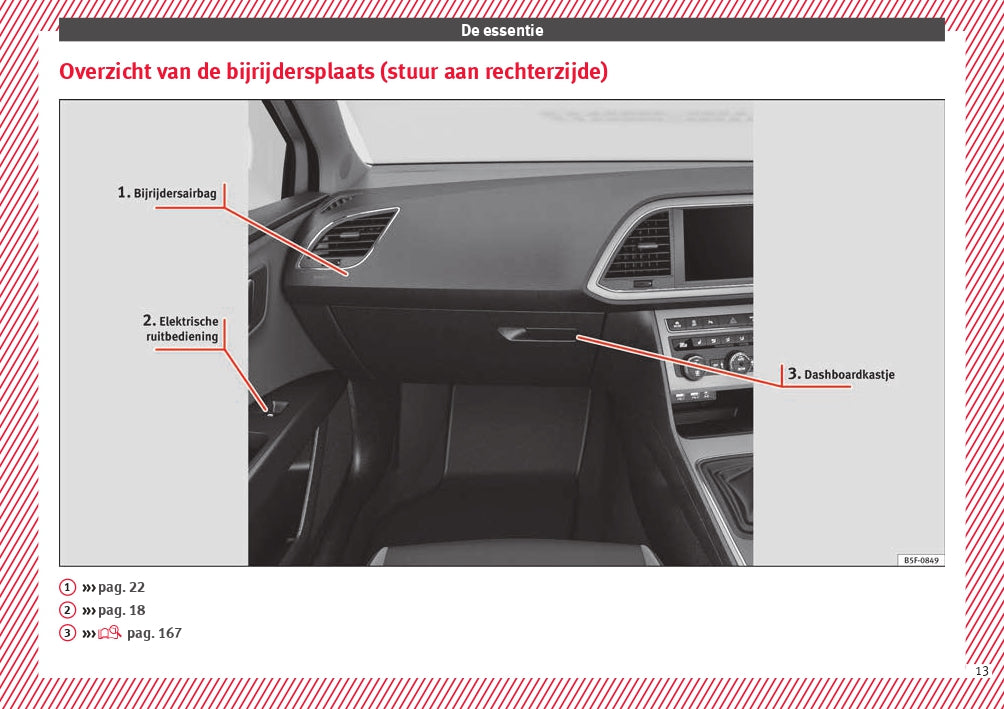 2017 Seat Leon Owner's Manual | Dutch